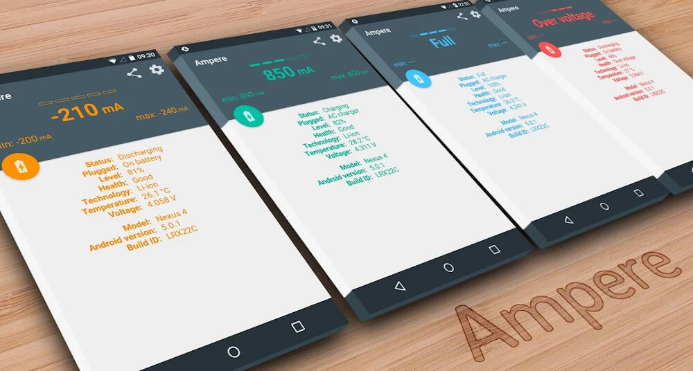 Ampere screenshot 2
