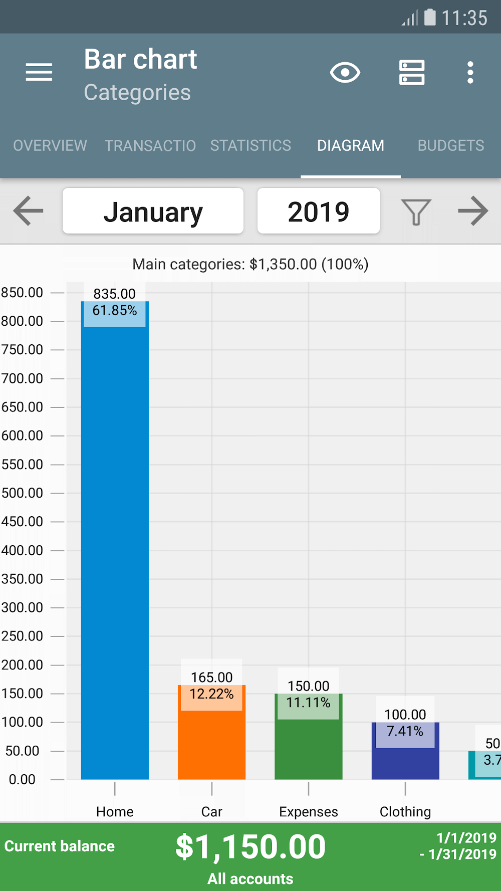 My Budget Book screenshot 5