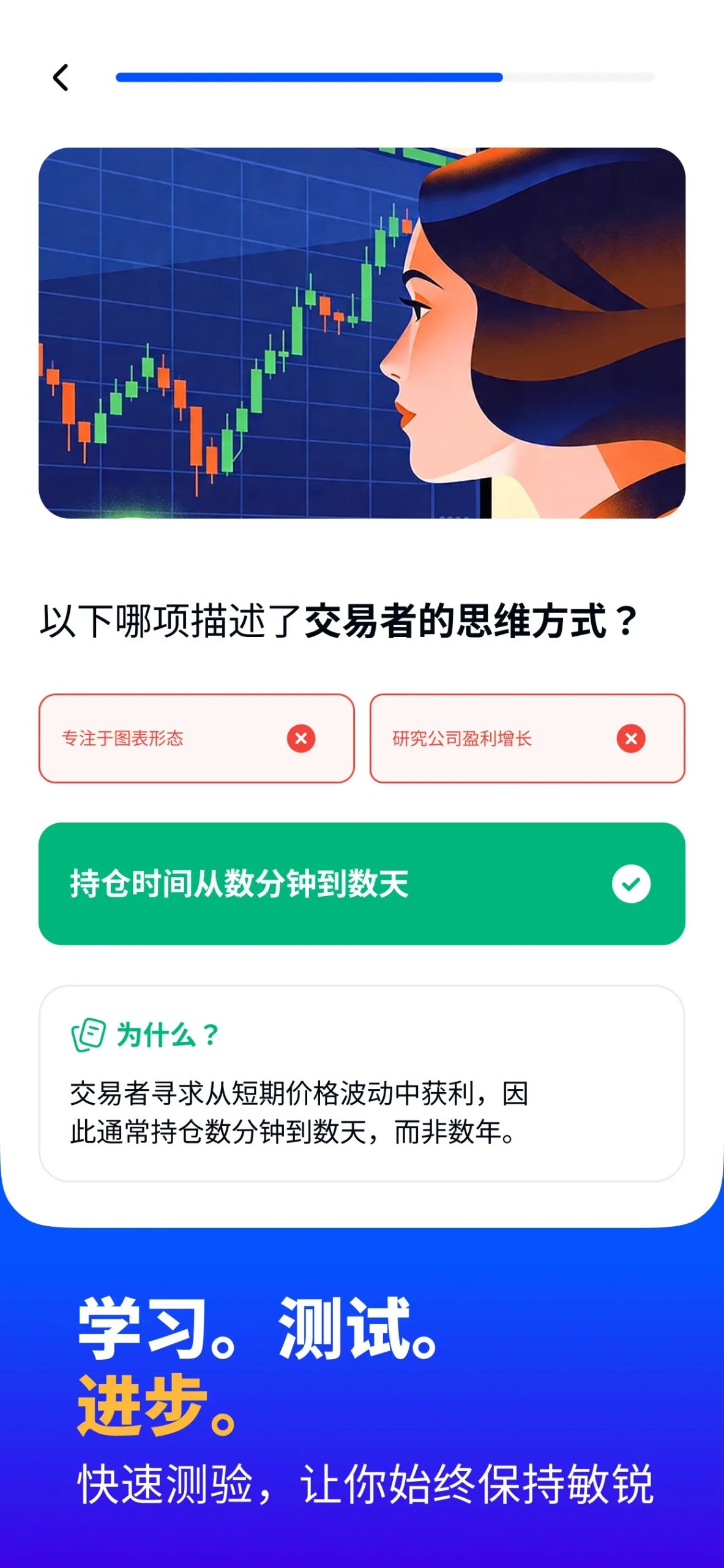 Learn Stock Trading - Finrise screenshot 4