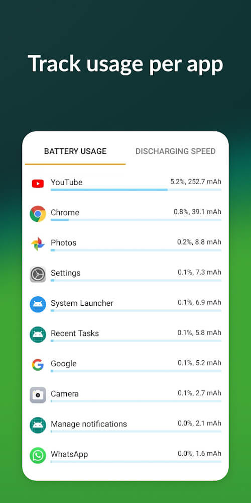 Accu Battery screenshot 2