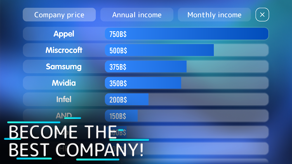 PC Tycoon 2 screenshot 5