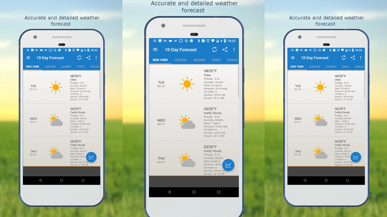 Weather & Clock Widget Plus screenshot 1