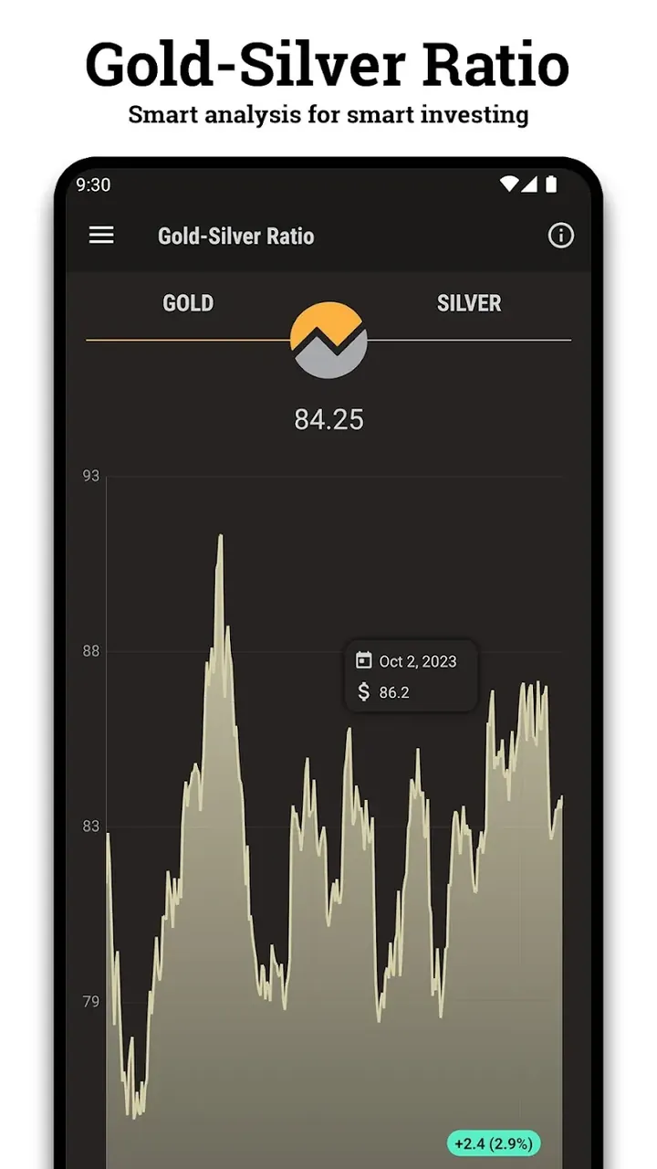 Goldo screenshot 6