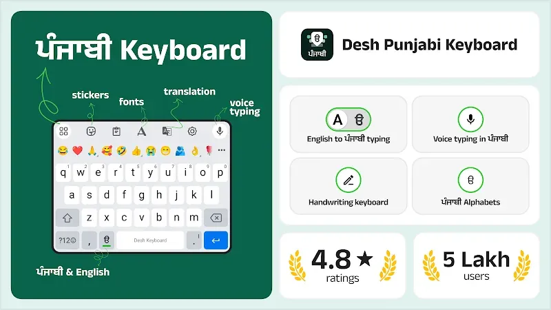 Desh Punjabi Keyboard screenshot 2