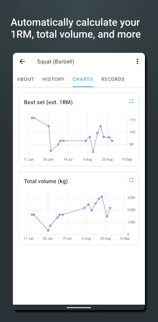 Strong Workout screenshot 3