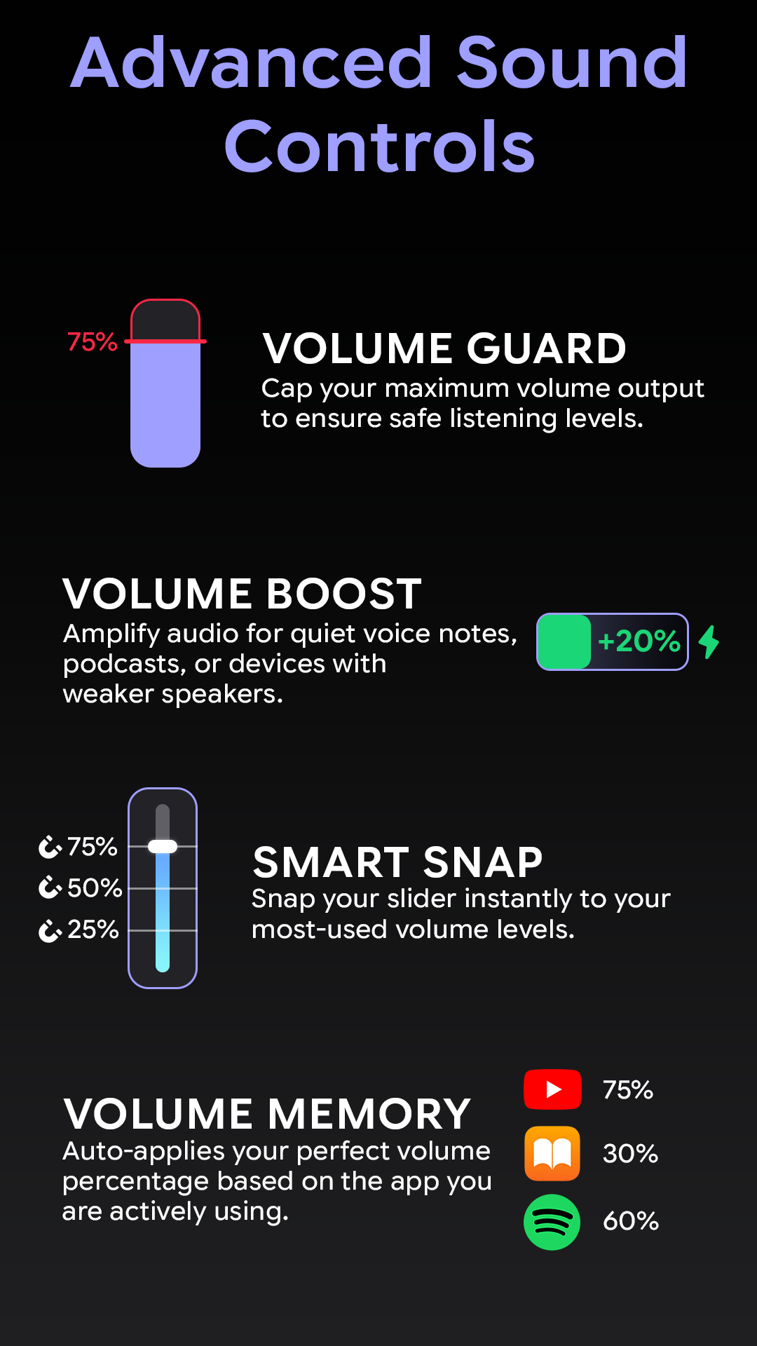 Volume Control Styles SynEdge screenshot 3