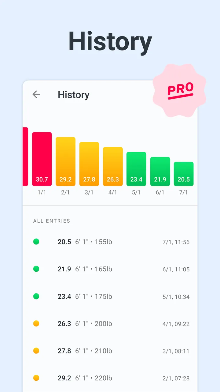 BMI Calculator screenshot 7