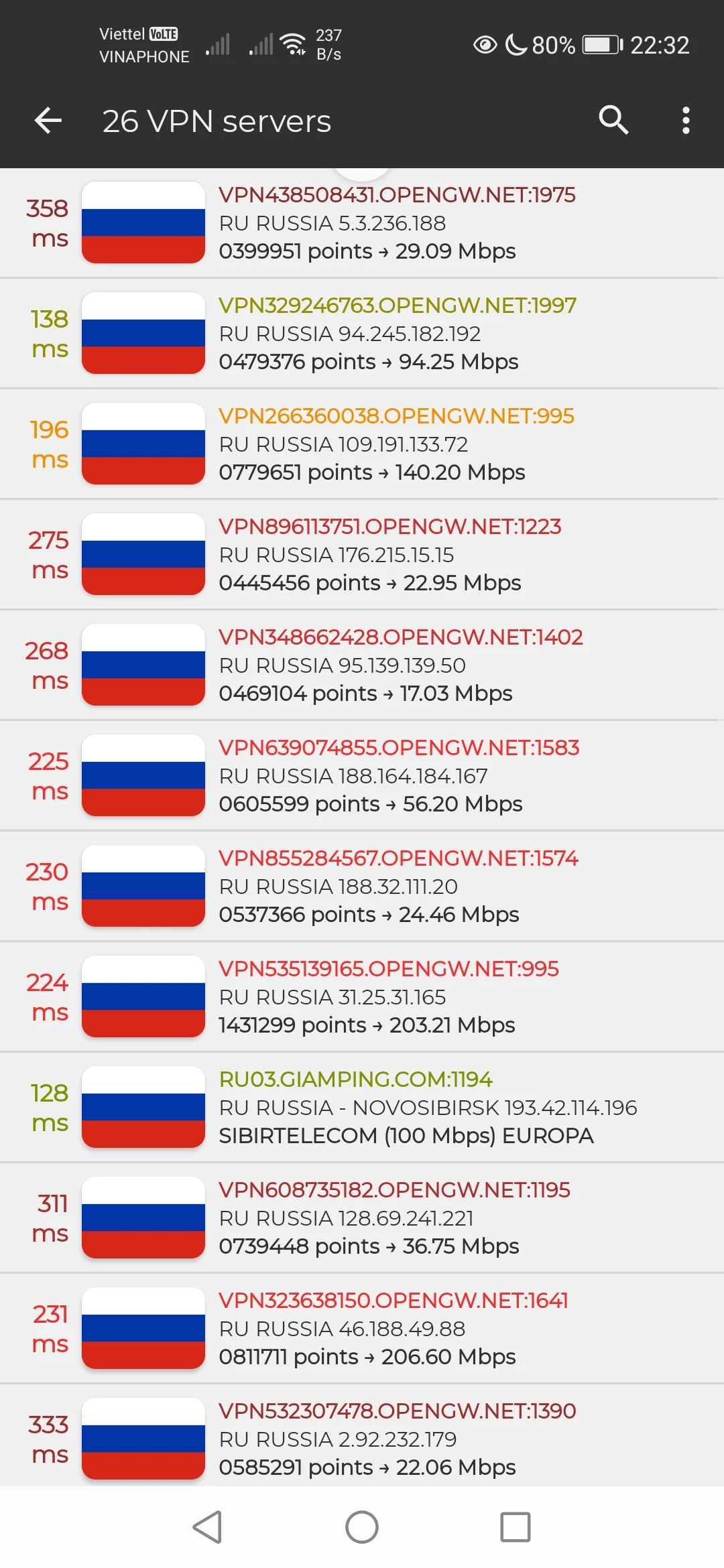 Russia VPN - RU VPN screenshot 4