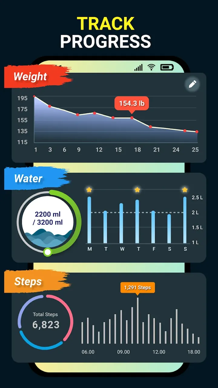 Weight Loss screenshot 2