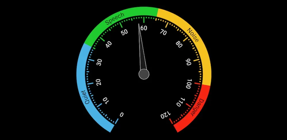 Decibel Meter screenshot 1