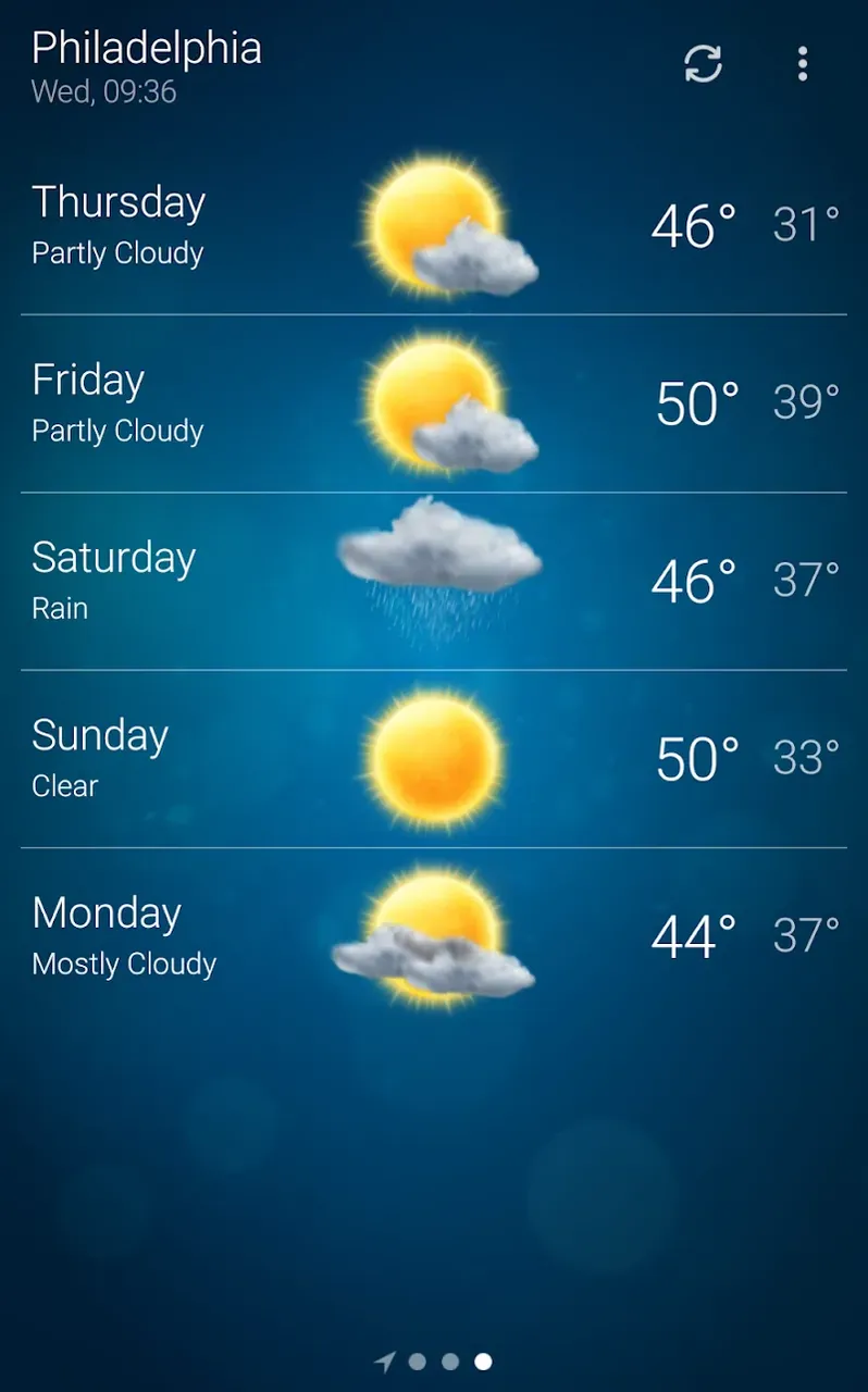 Weather screenshot 4