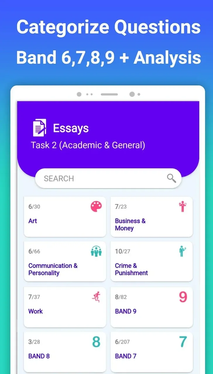IELTS Writing screenshot 4