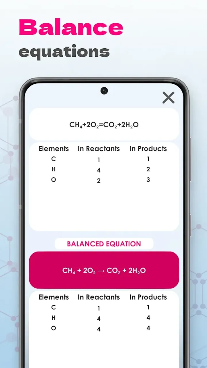 Unreal Chemist - Chemistry Lab screenshot 6
