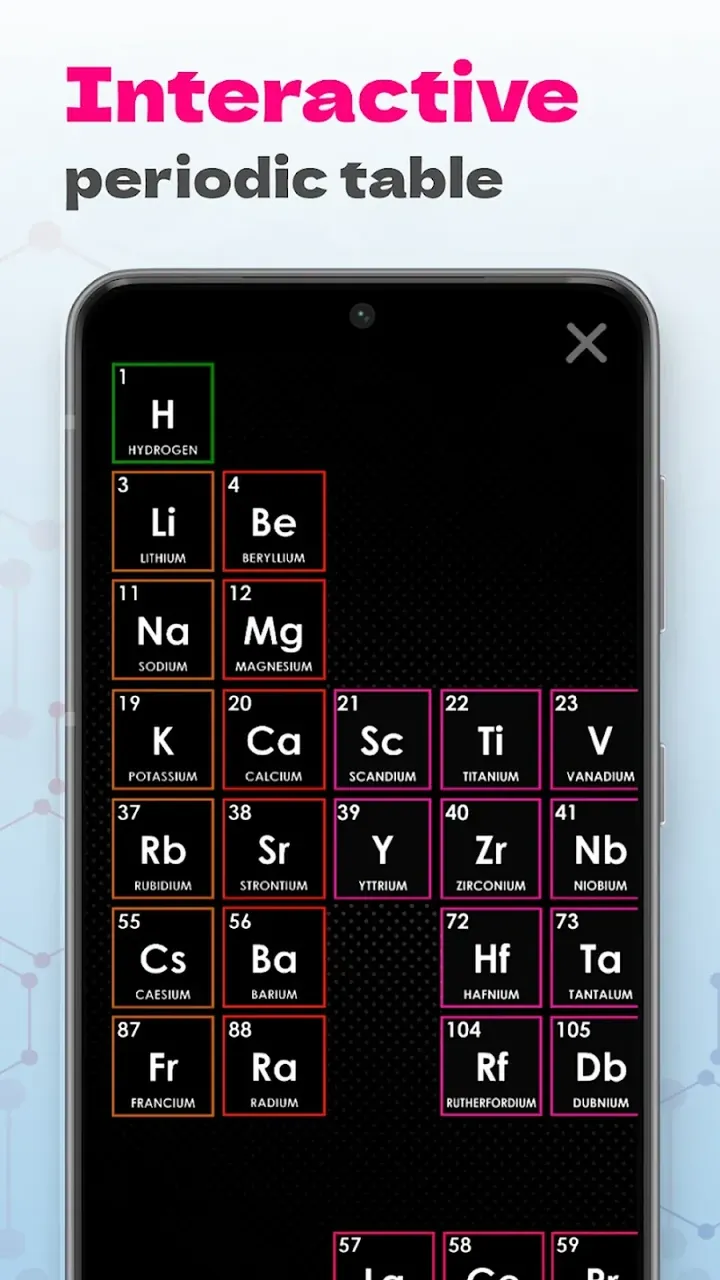 Unreal Chemist - Chemistry Lab screenshot 4