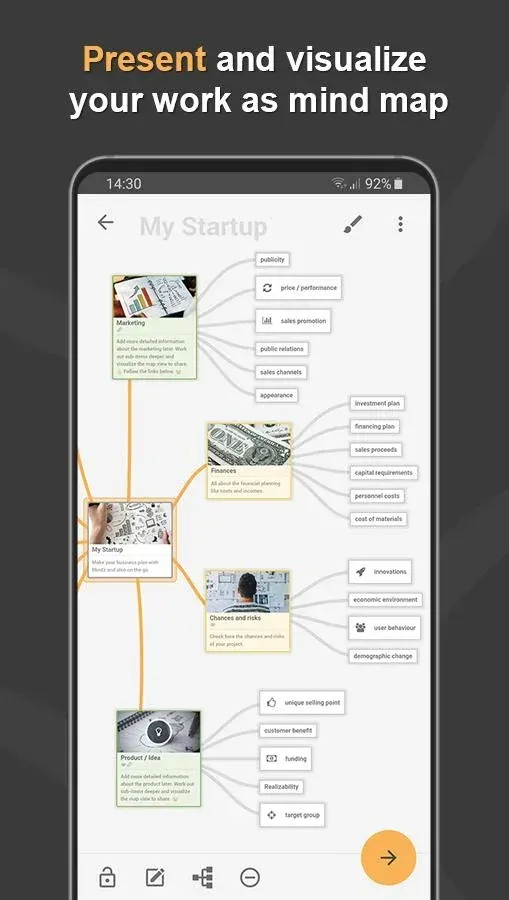 Mindz - Mind Map & Lists Pro screenshot 3