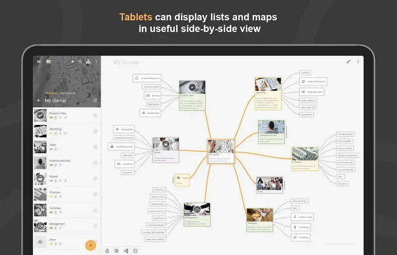 Mindz - Mind Map & Lists Pro screenshot 5