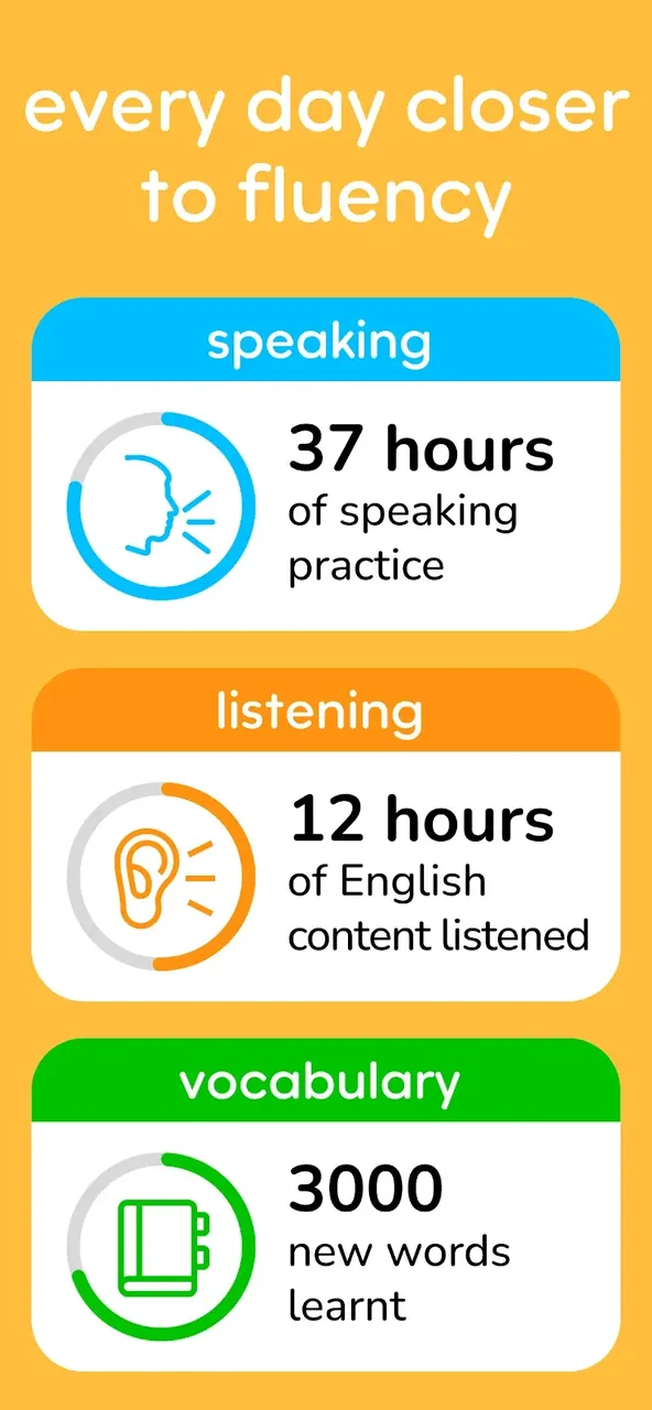 Learna AI screenshot 5