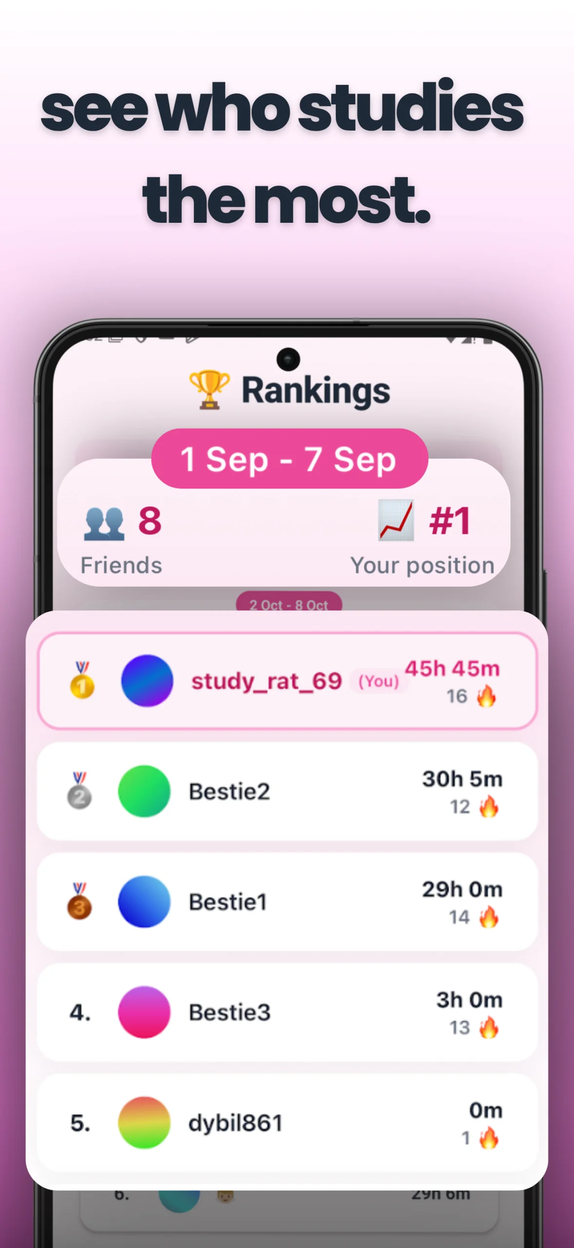 Lilo Study Timer & Challenges screenshot 2