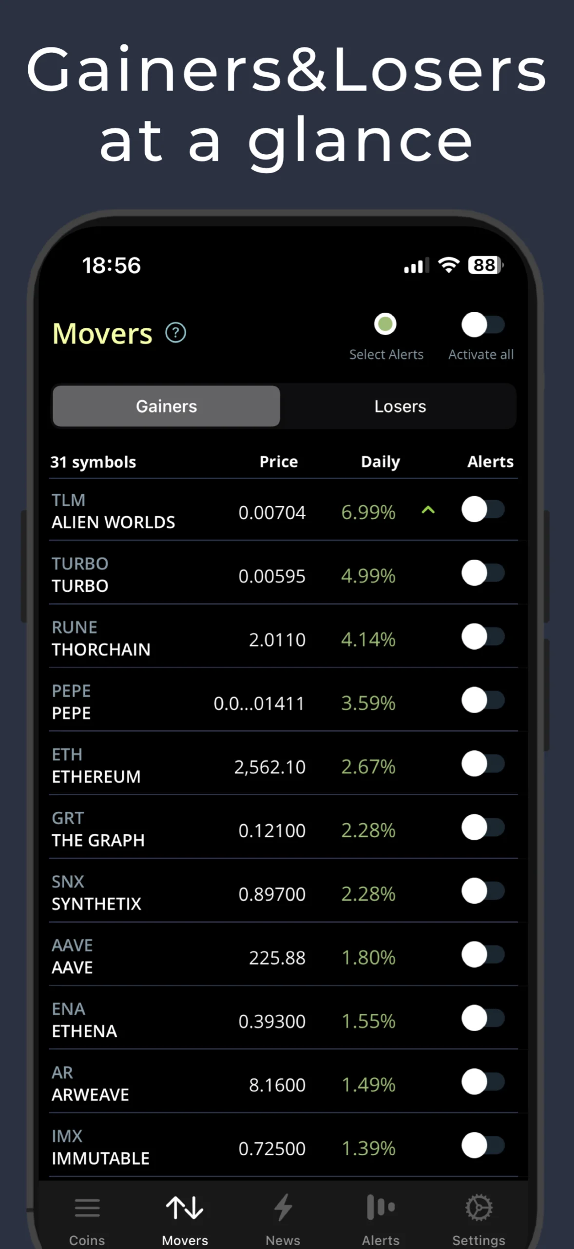 Coin Push: Crypto Alerts screenshot 2