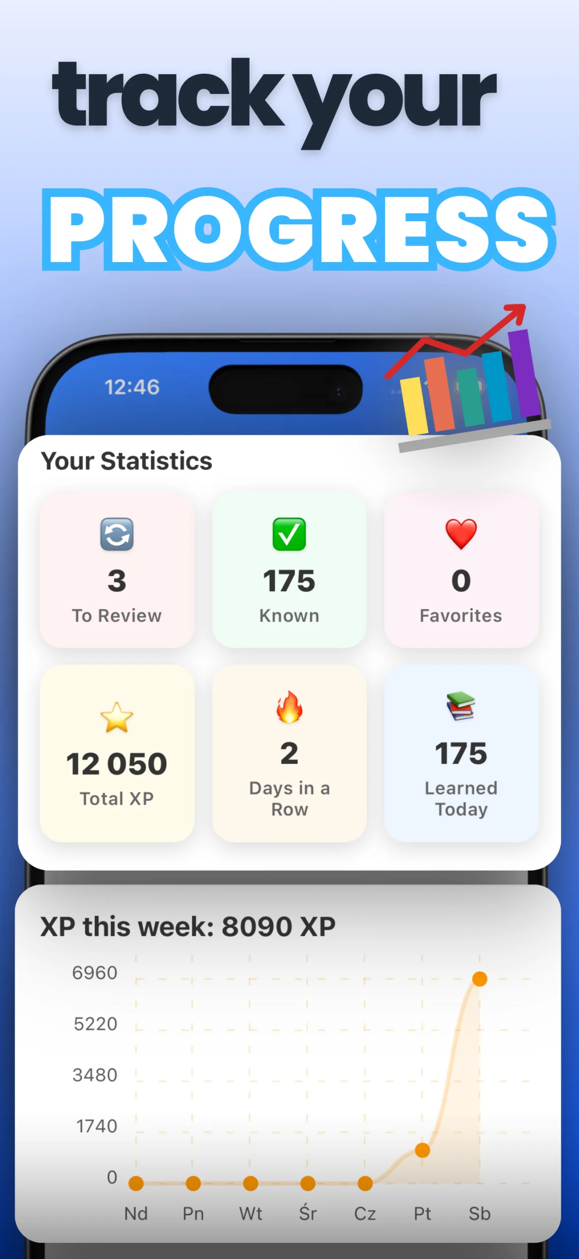 Pablito: Learn Languages screenshot 4
