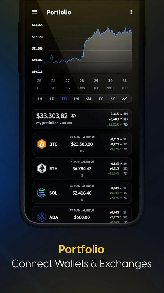 The Crypto App screenshot 6