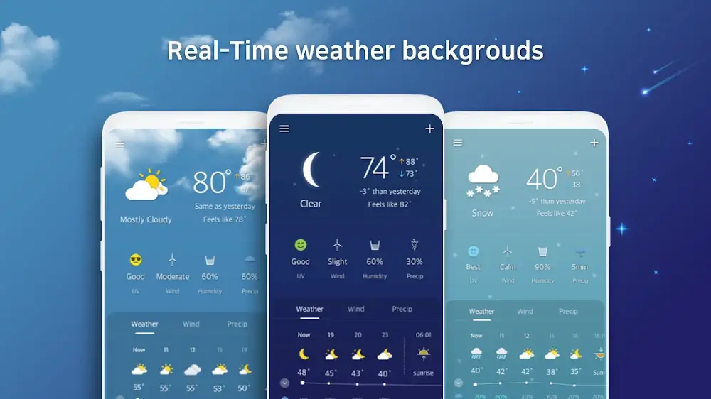Weather Screen screenshot 6