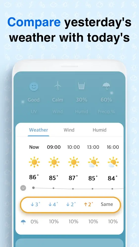 Weather Screen screenshot 4