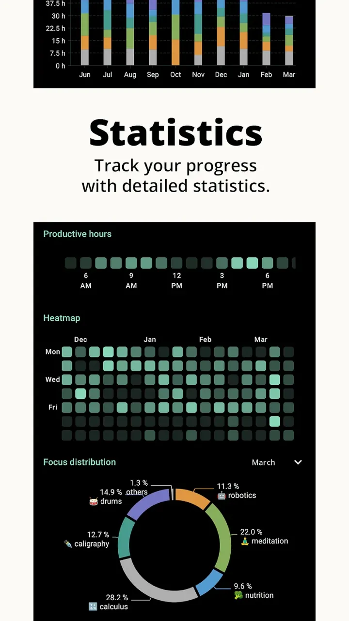 Minimalist Pomodoro Timer screenshot 5