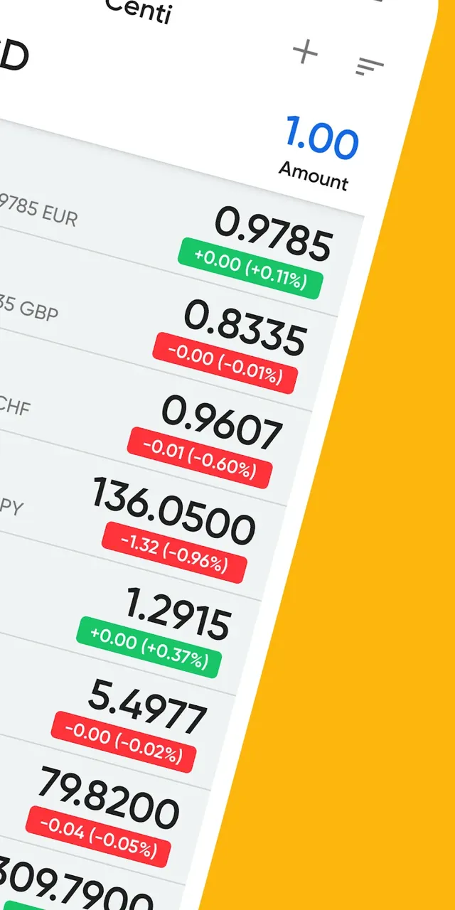 Centi PRO - Currency Converter screenshot 3