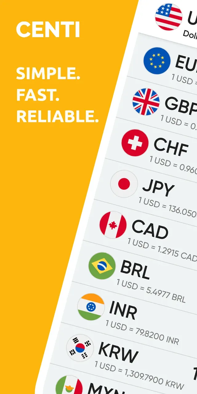 Centi PRO - Currency Converter screenshot 2