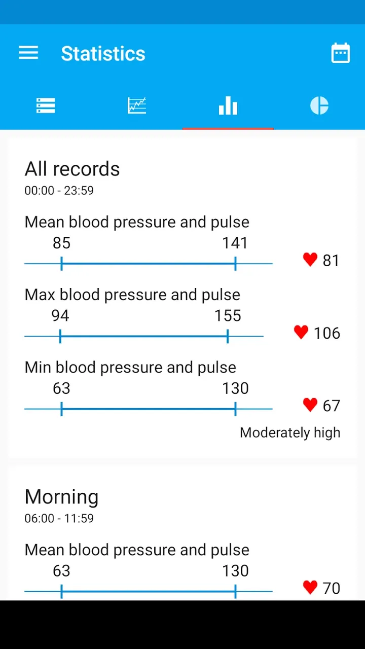 Blood Pressure Diary screenshot 4