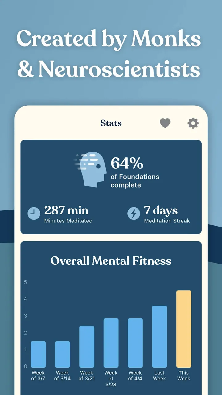 FitMind: Mind Training screenshot 5