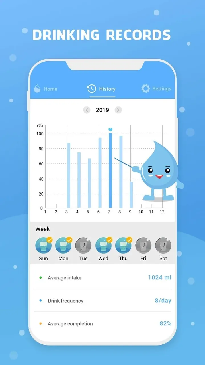 Drink Water Reminder screenshot 5