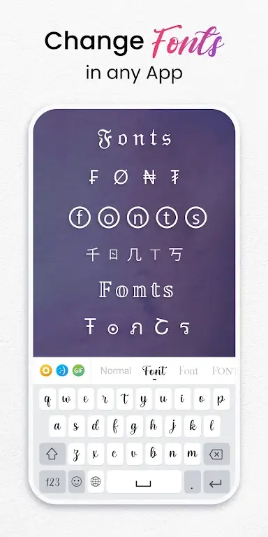 Fonts - Keyboard Font Style screenshot 2