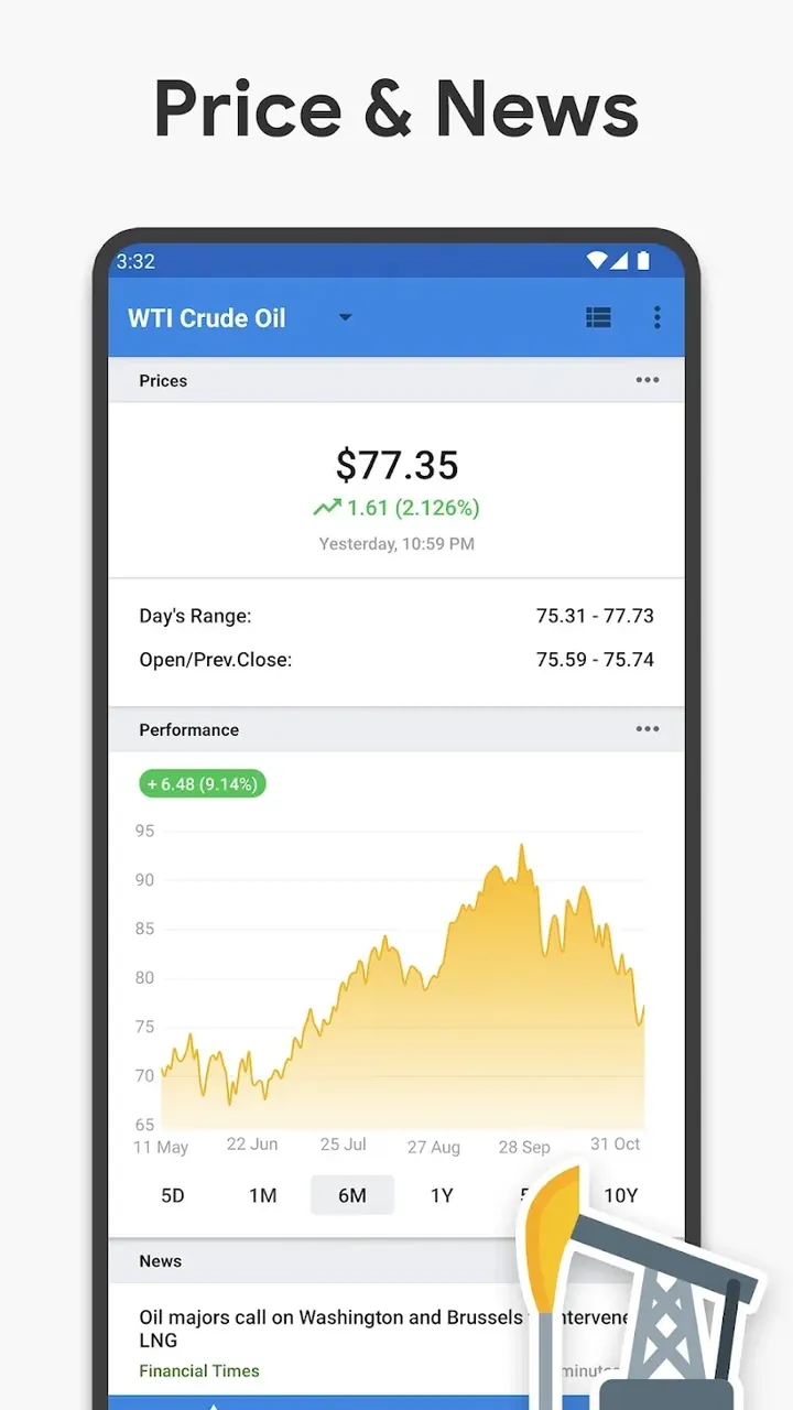 Crude Oil Price screenshot 2