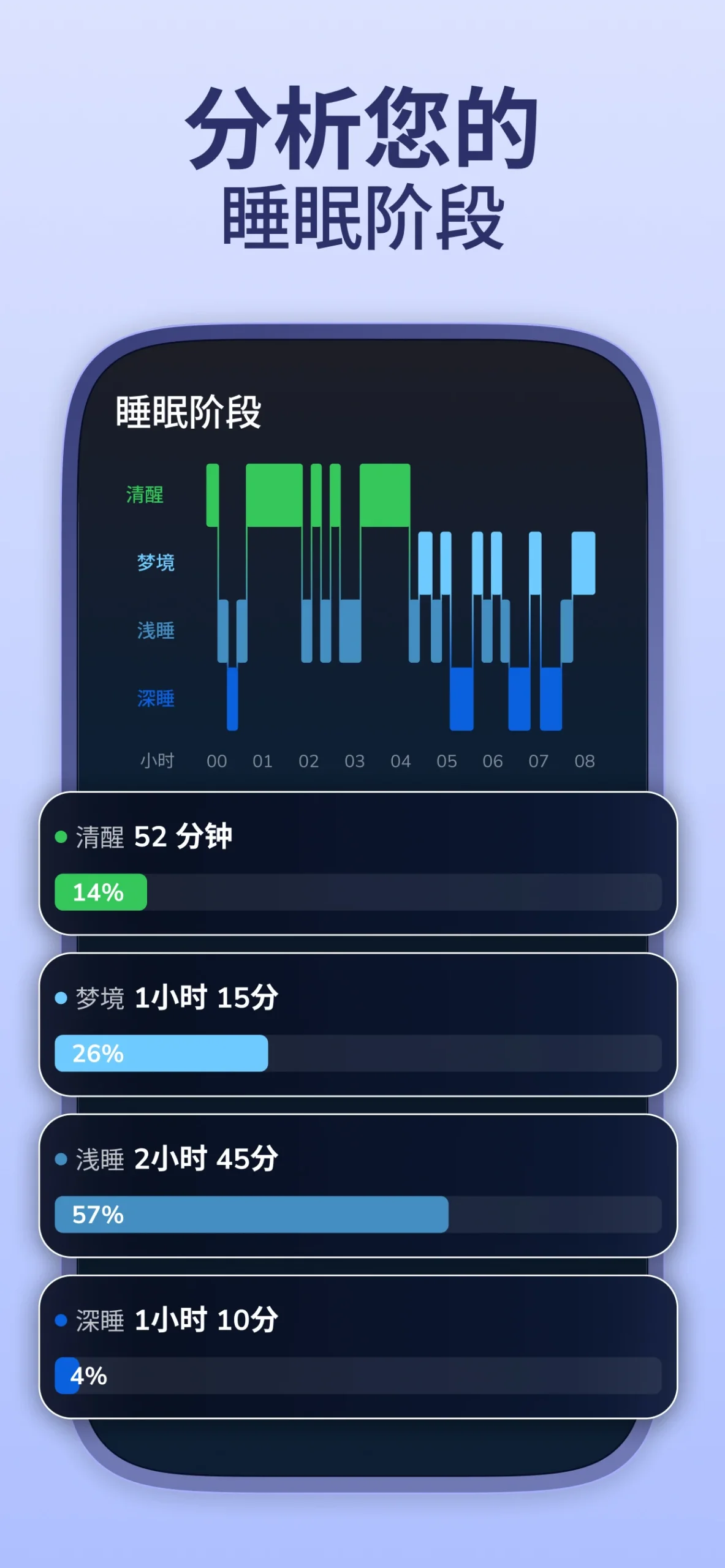 Sleep Tracker & Sound by Remly screenshot 5