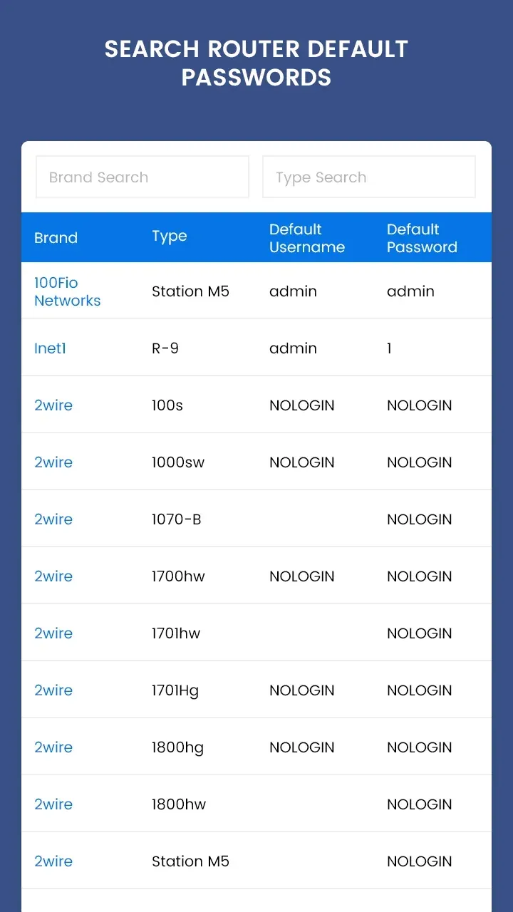 Block WiFi– Router Admin Setup screenshot 6