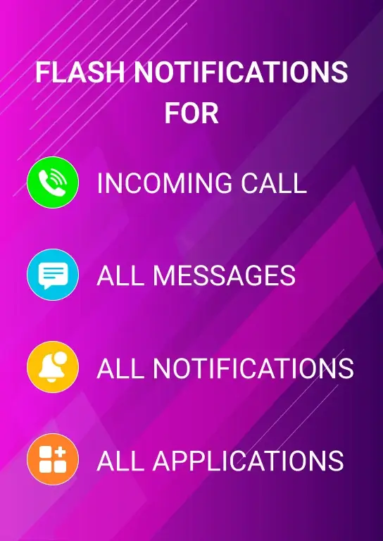 Flash Notification On Call (Flash Alerts 3) screenshot 3