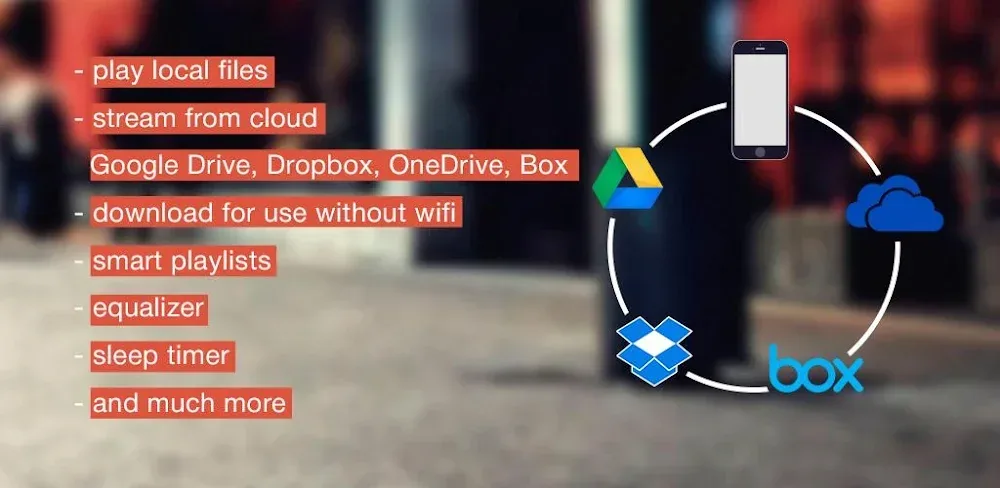 CloudBeats screenshot 1