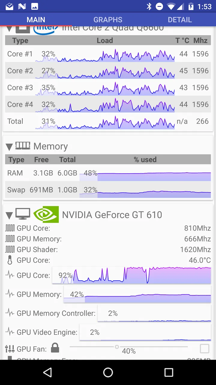 Remote System Monitor screenshot 6