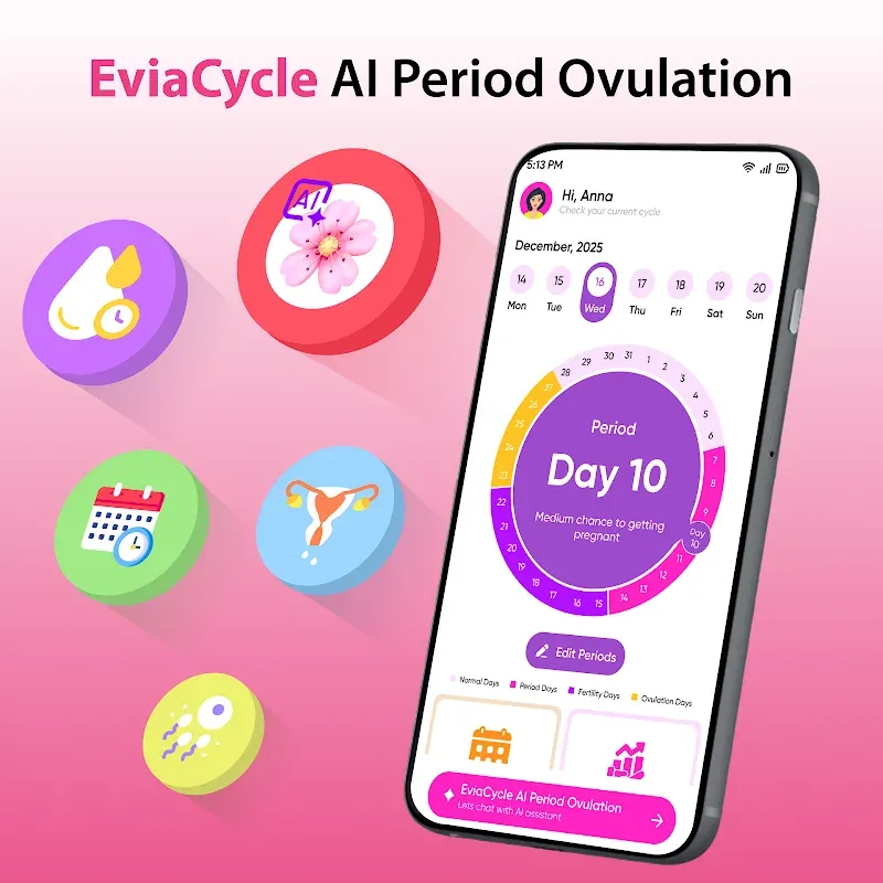 EviaCycle AI screenshot 2
