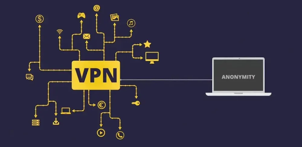 VPN Proxy Server screenshot 1