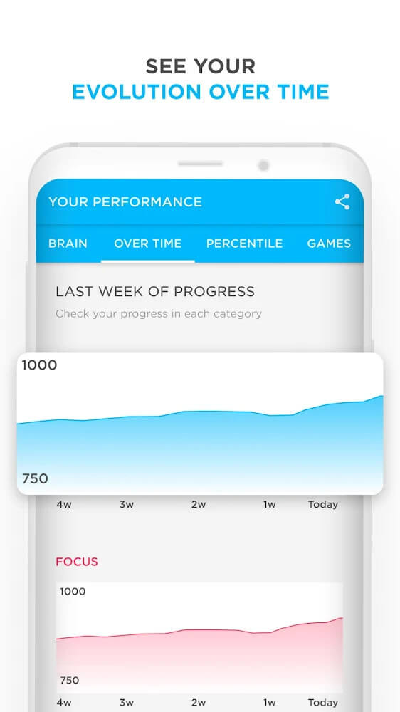 Peak – Brain Games & Training screenshot 6
