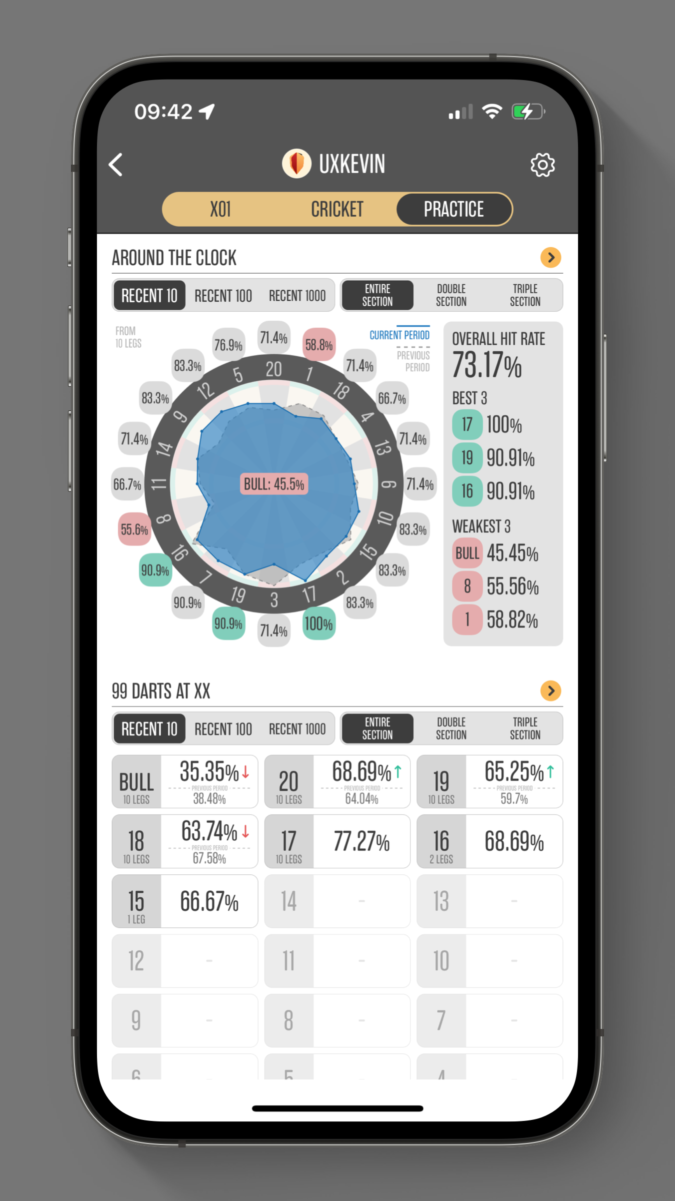 Dartsmind screenshot 5