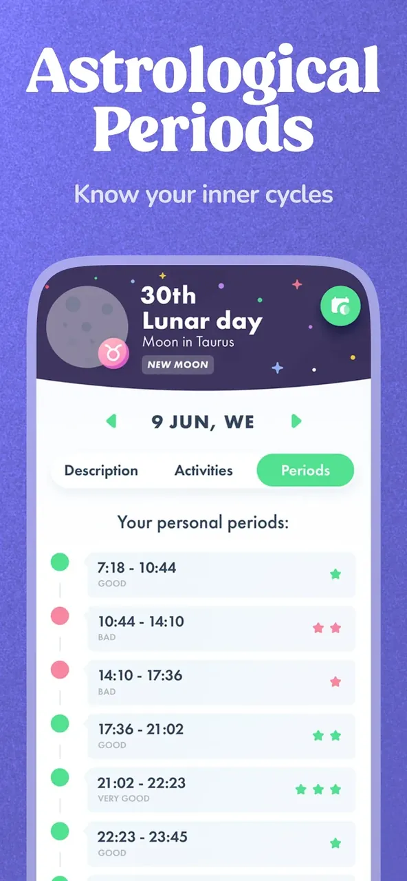 Navamsha: Moon Phase Calendar screenshot 6