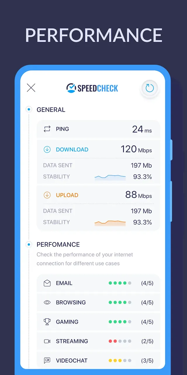 Speedcheck screenshot 4