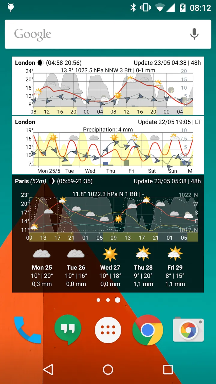 Meteo Weather Widget screenshot 3