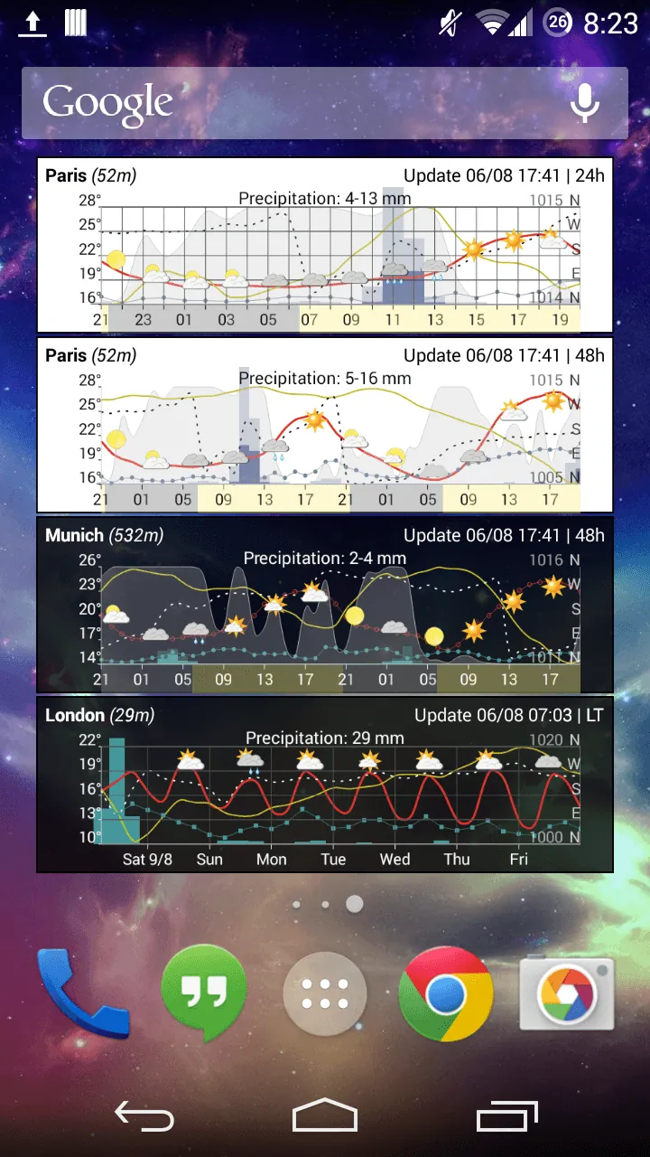 Meteo Weather Widget screenshot 4