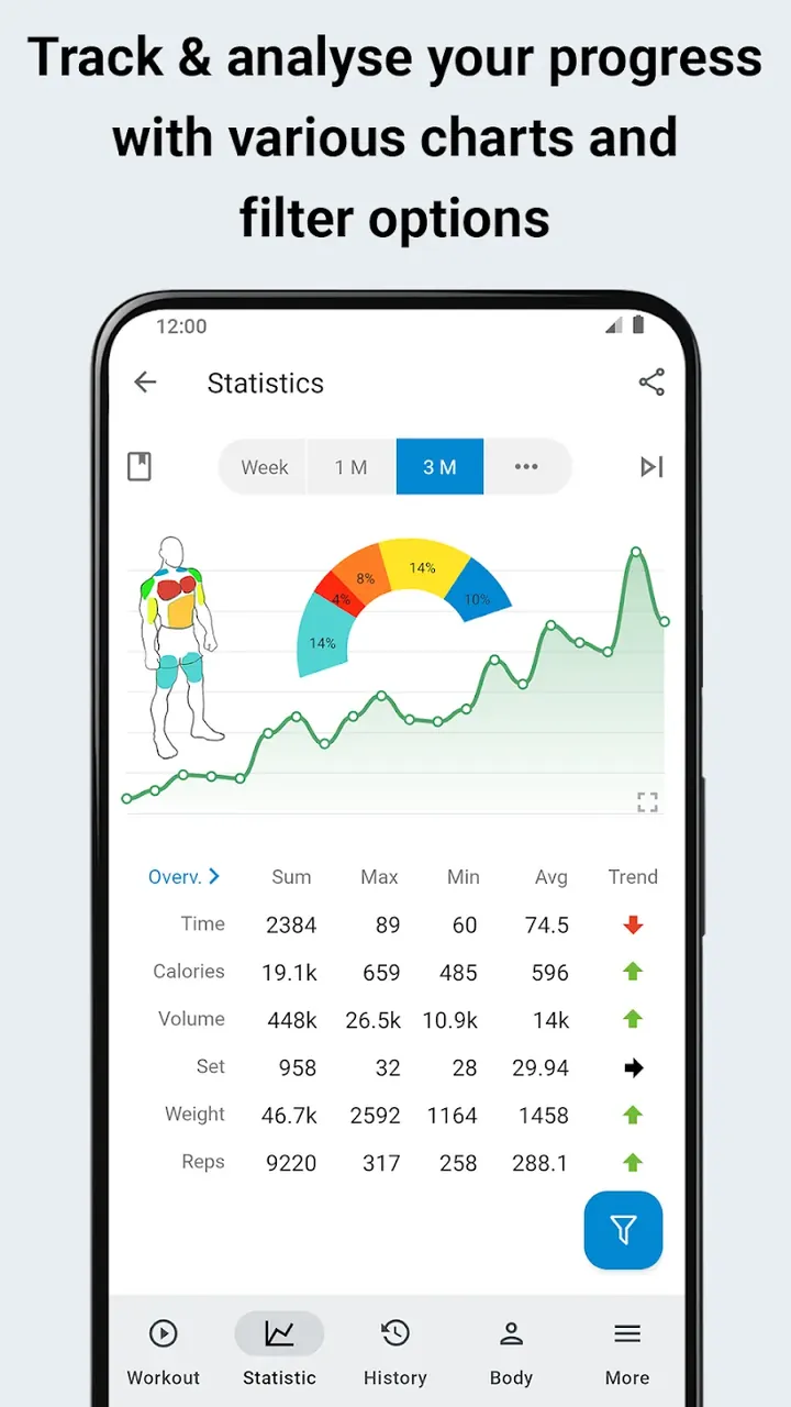 Workout Tracker & Gym Plan Log Screenshot 4