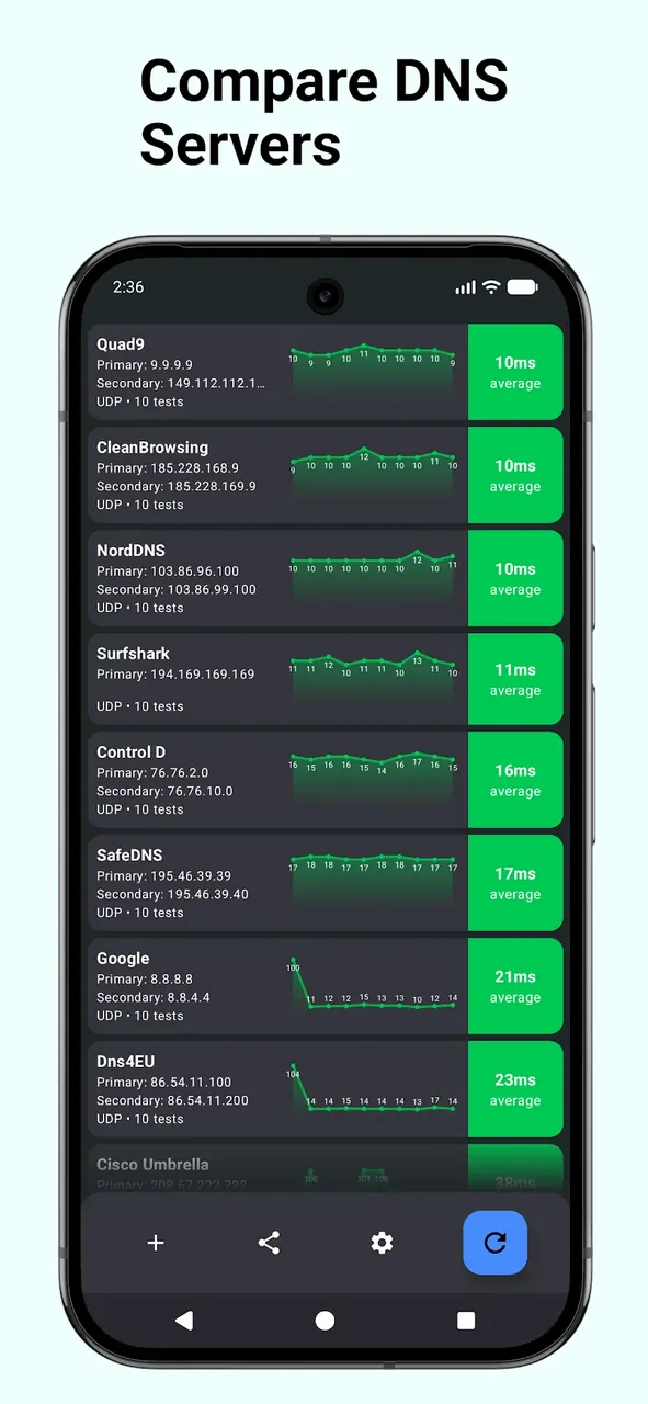 DNS Speed Test screenshot 3